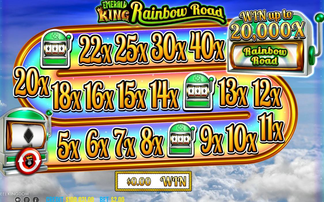 Minispelautomater i Emerald King Mini Slots Bonus